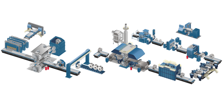 Lubricantes TotalEnergies para la industria de laminación de aluminio